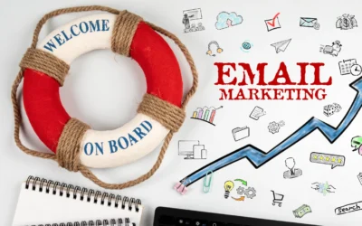 Email Marketing: Why Understanding it’s ROI is Vital for Brand Growth