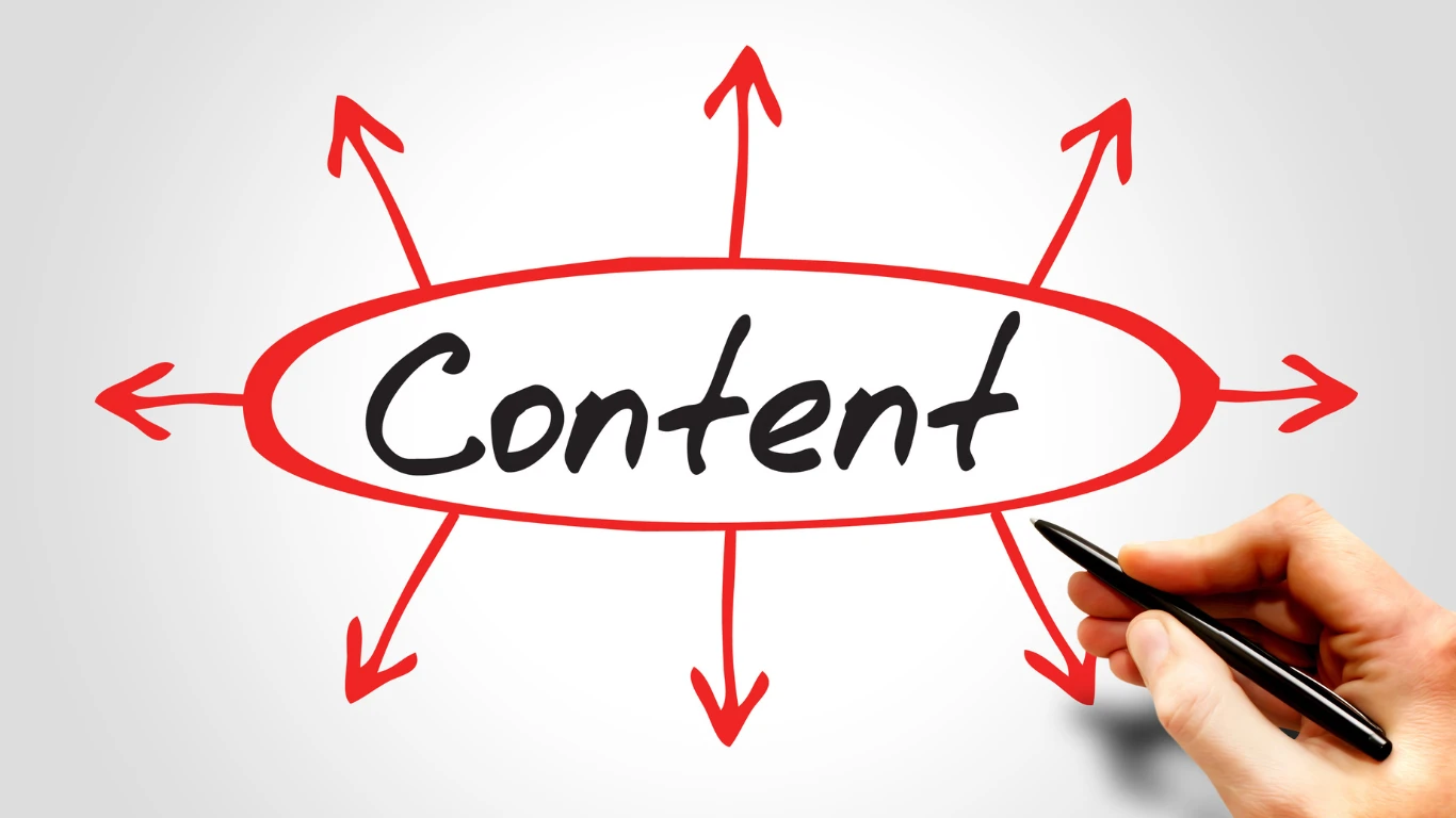social media marketing content 