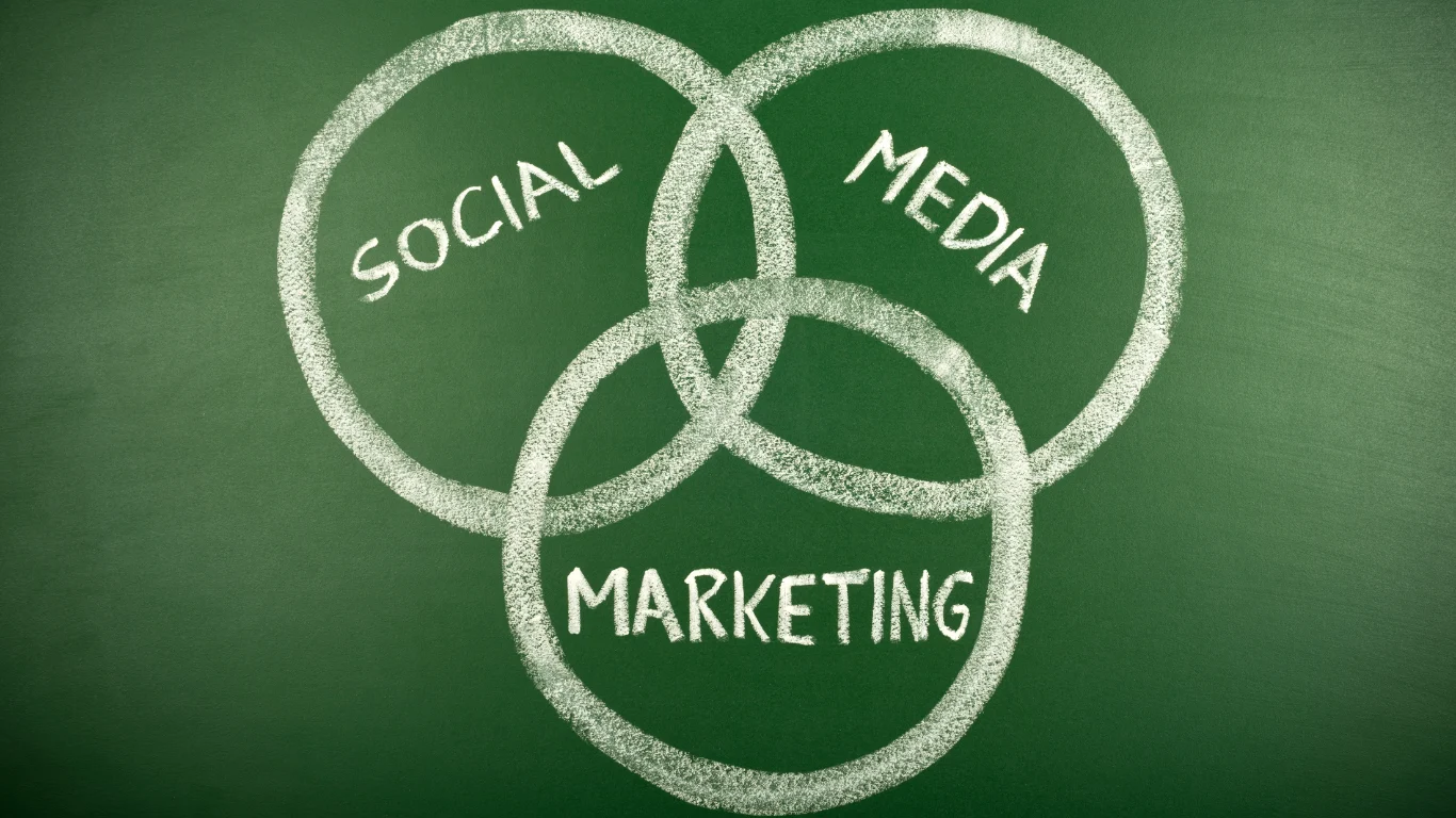 social media marketing