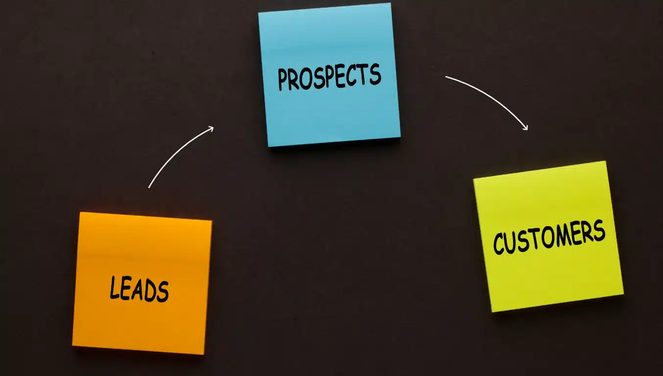 components of lead scoring