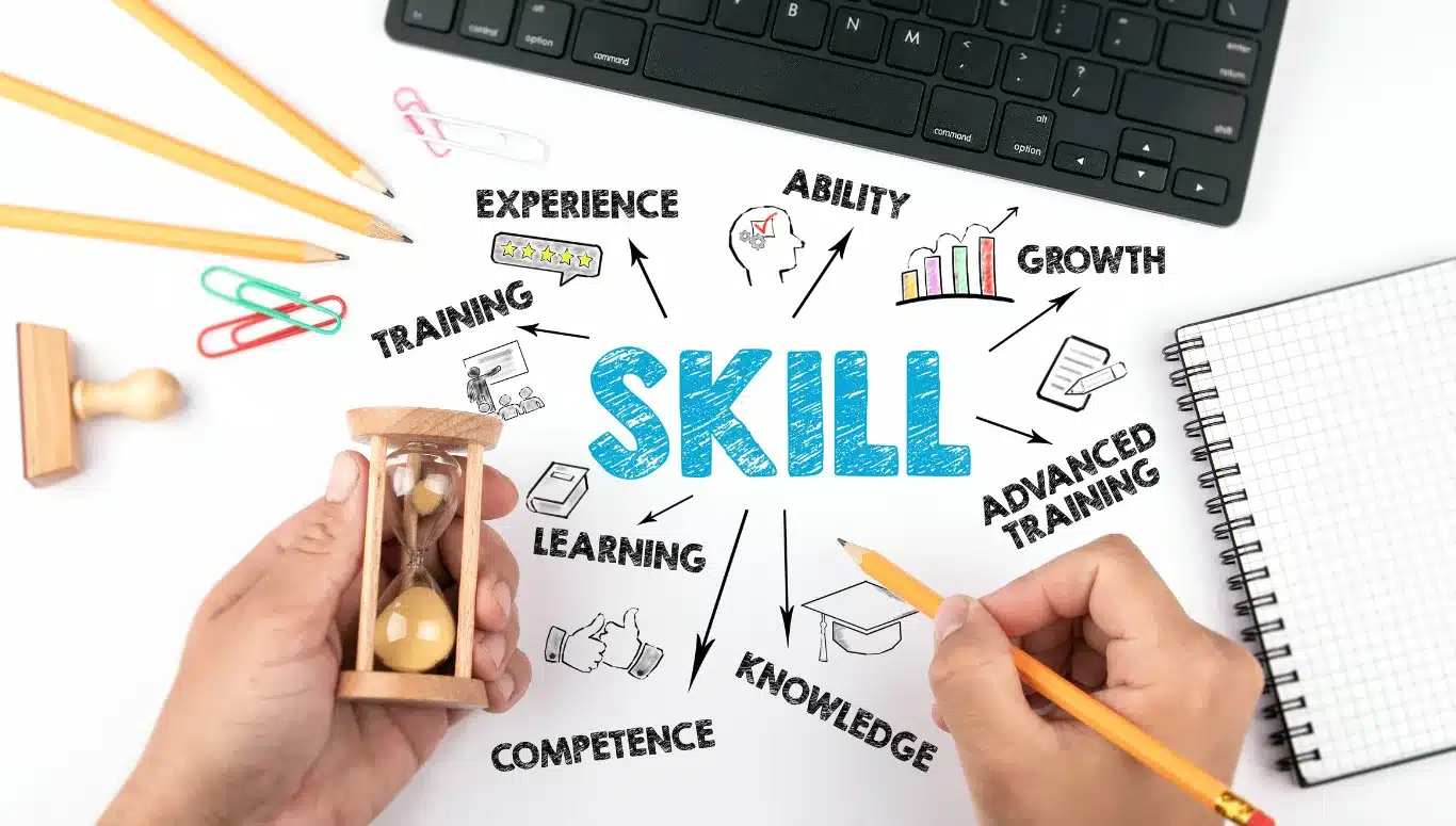 Skill and Education Development