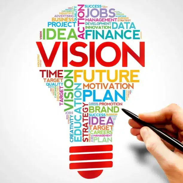 lsyu vision