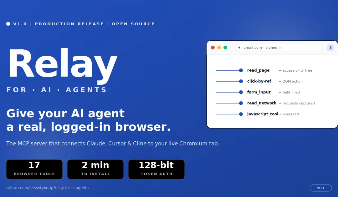 Relay for AI Agents: 17 Powerful Tools to Instantly Give Claude a Real Browser
